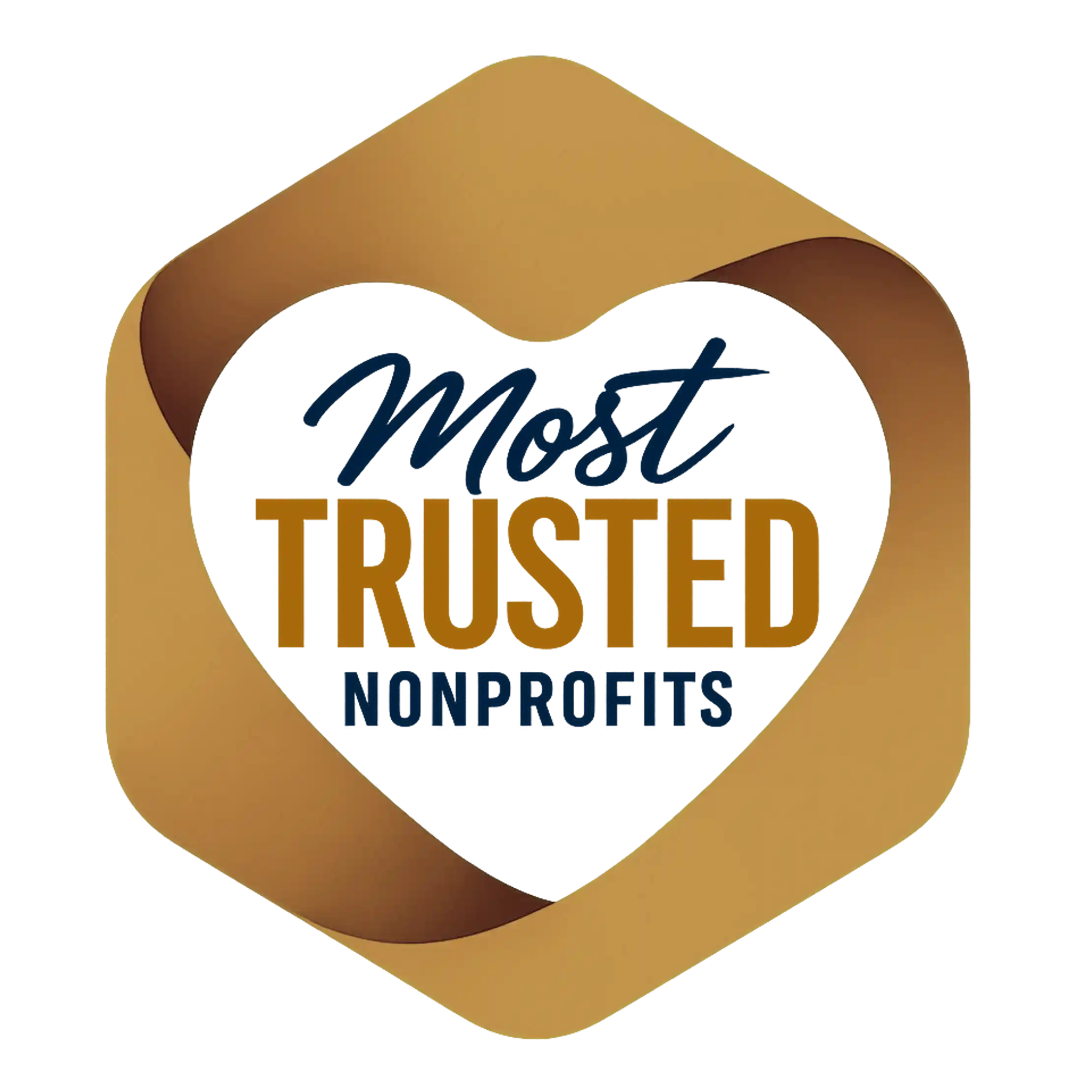 Most-Trusted Nonprofits Top 72 Charities